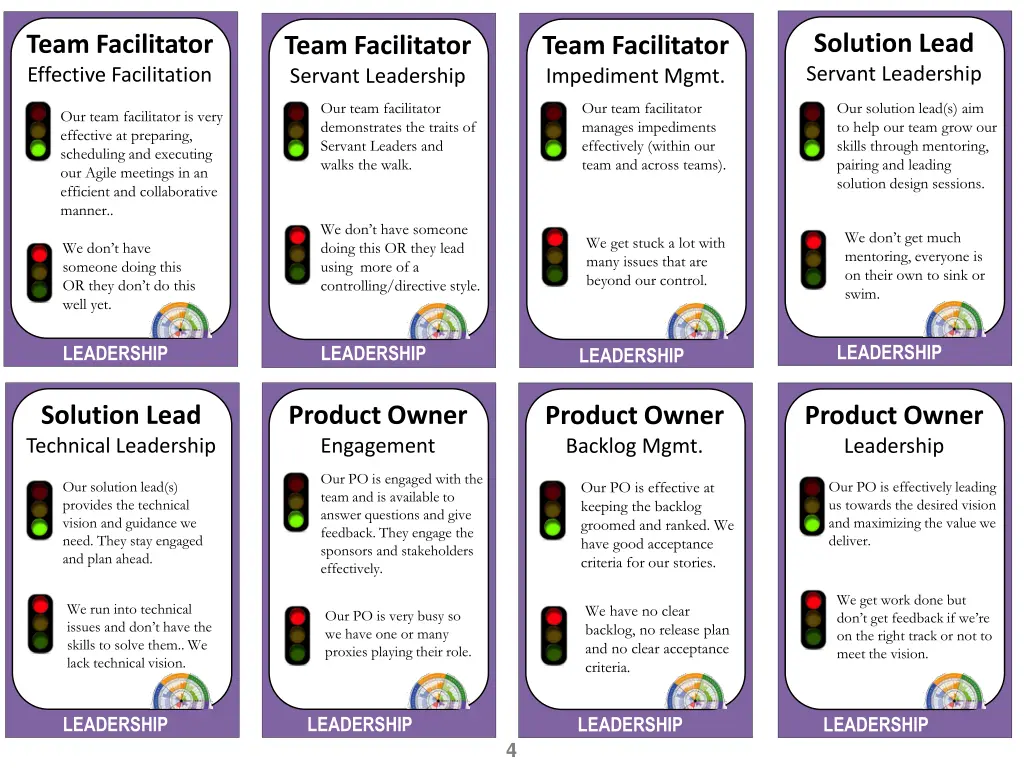 solution lead servant leadership