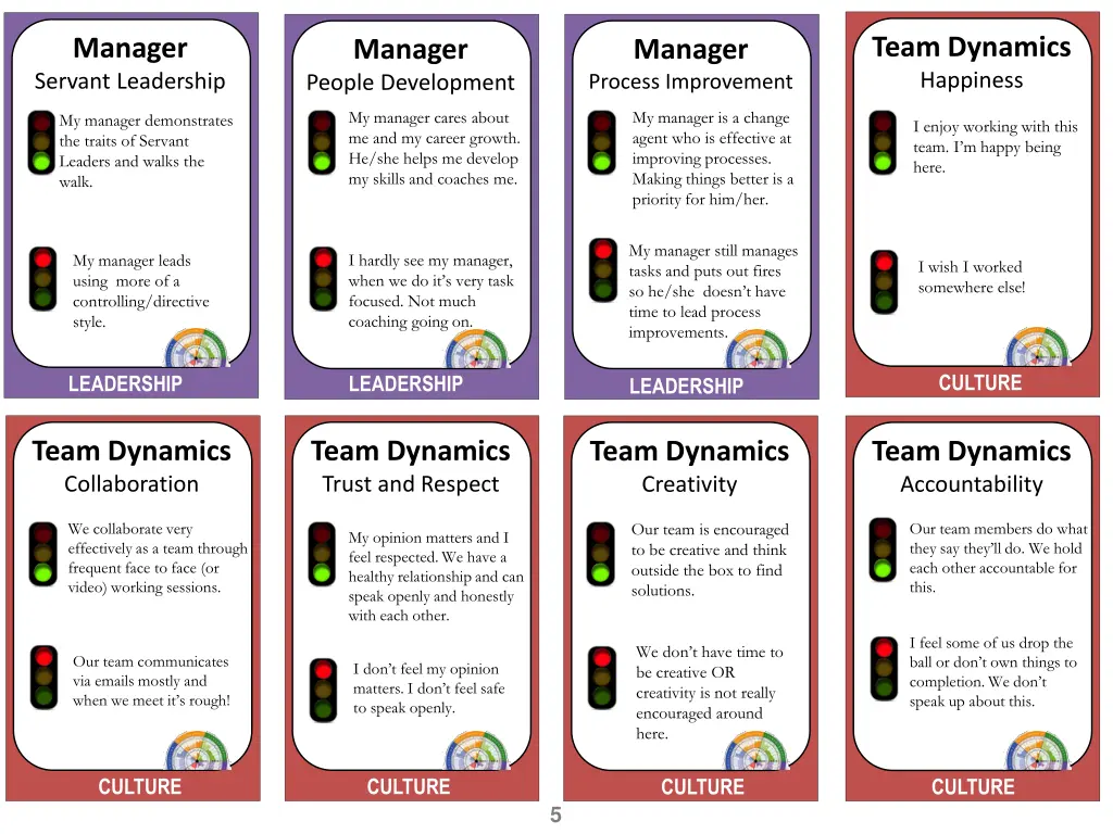 team dynamics happiness