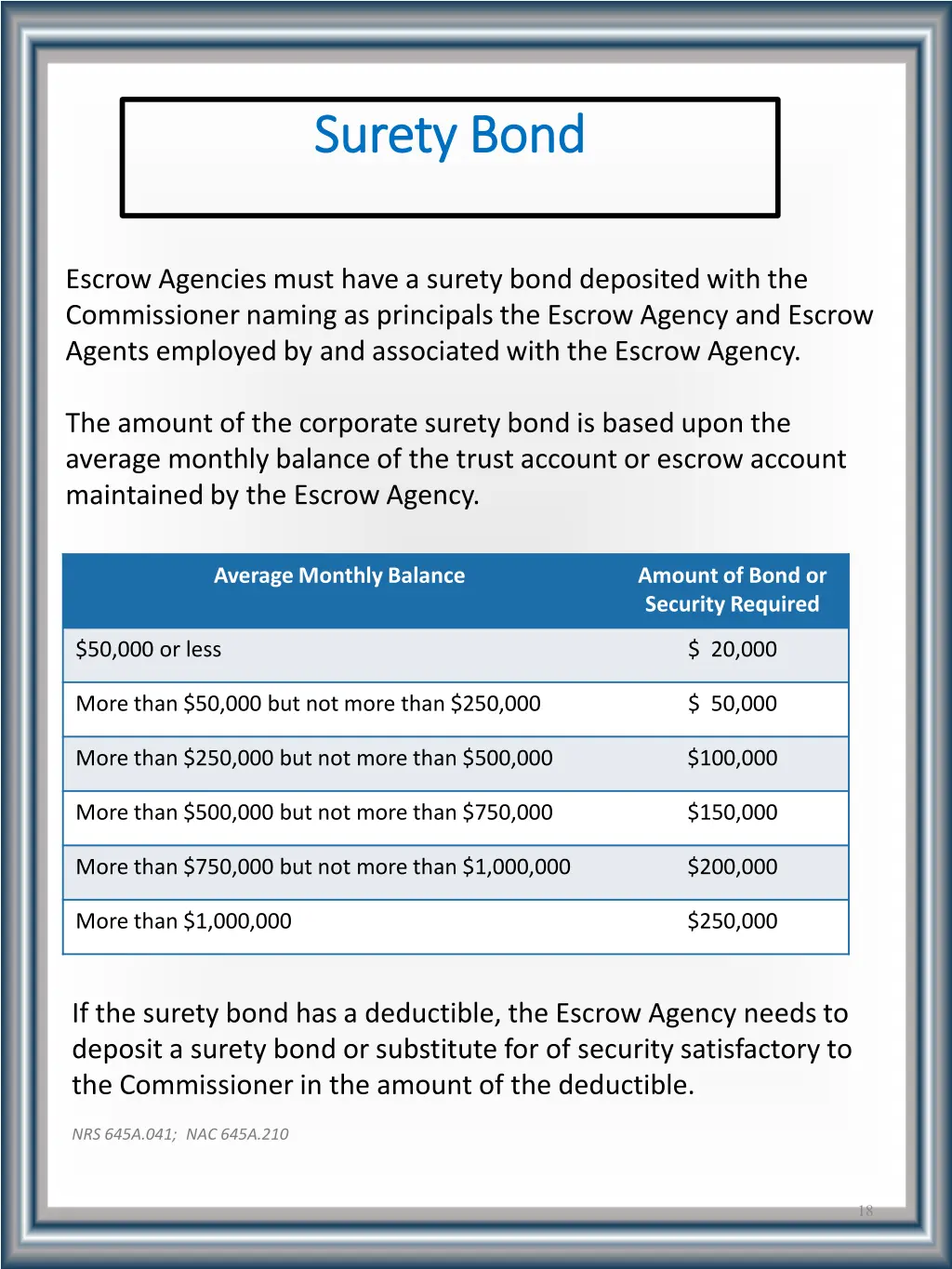 surety bond surety bond
