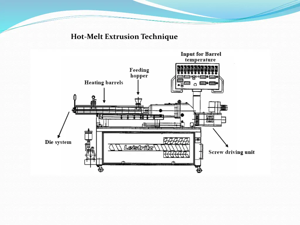 hot melt extrusion technique
