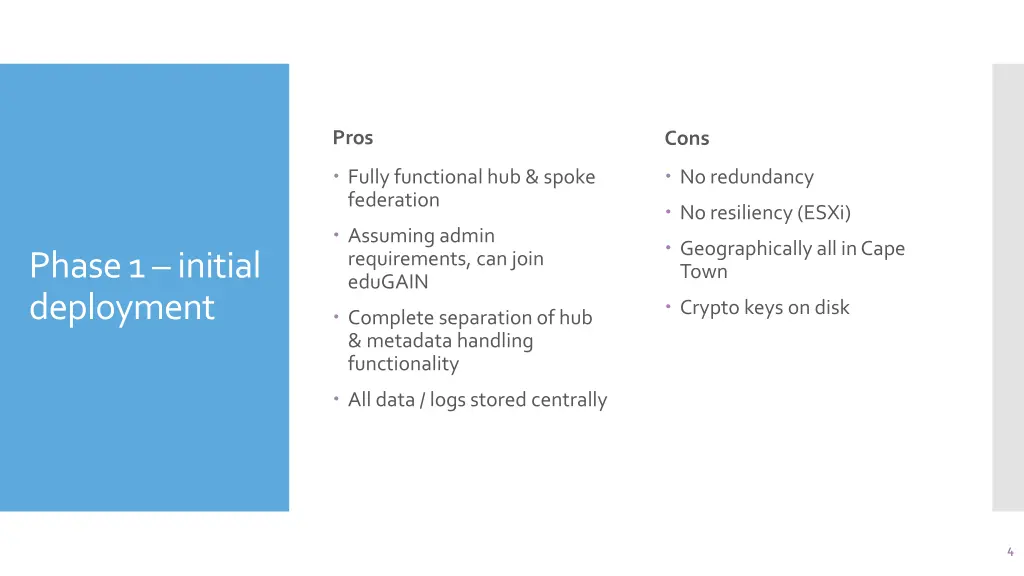 slide4