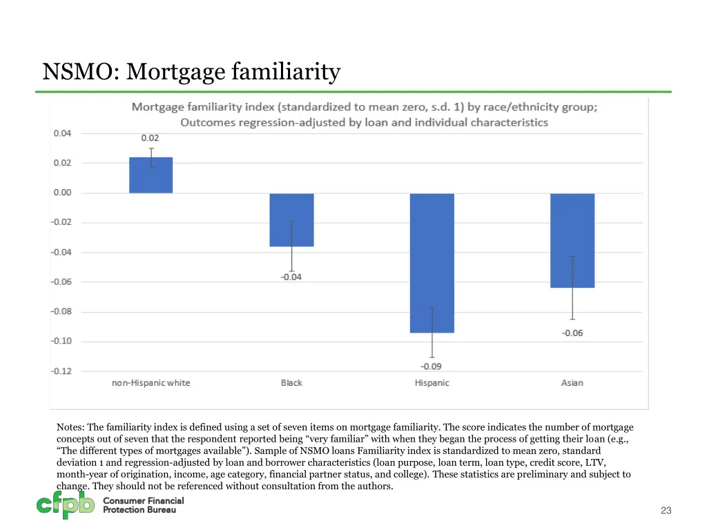 nsmo mortgage familiarity 2
