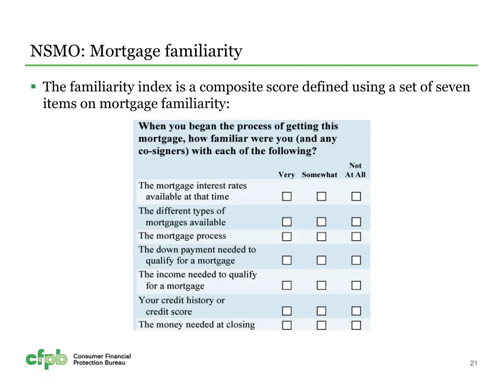 nsmo mortgage familiarity