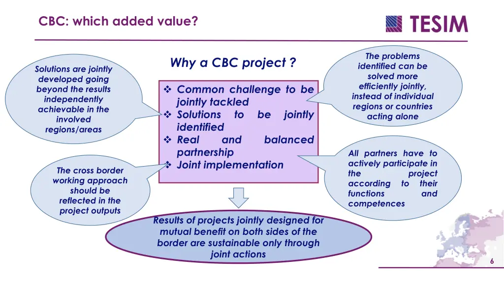 cbc which added value