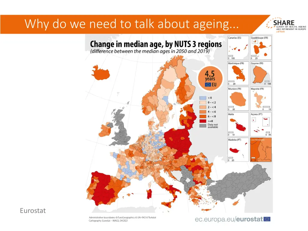 why do we need to talk about ageing