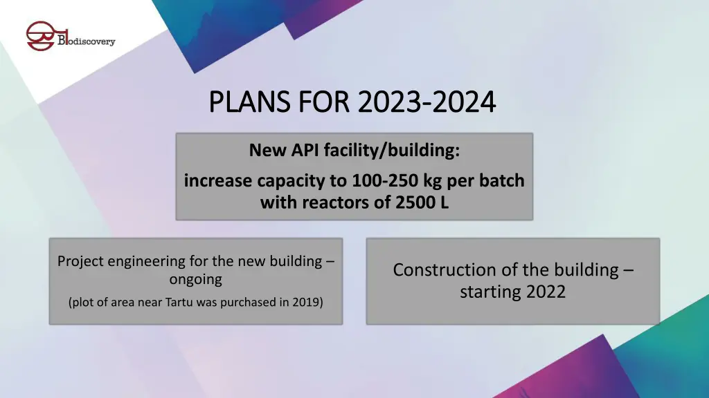 plans for 20 plans for 2023