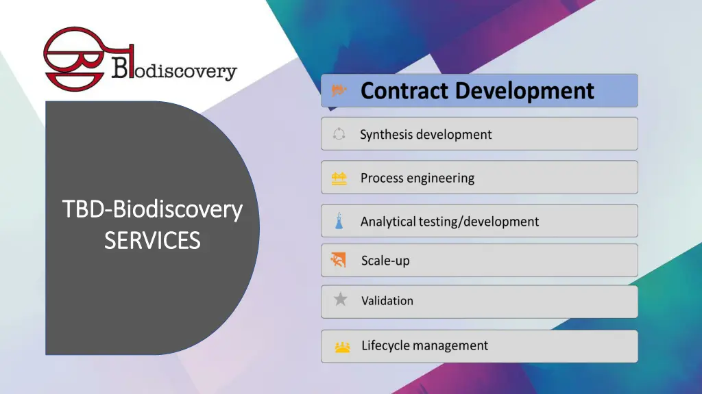 tbd tbd biodiscovery biodiscovery services