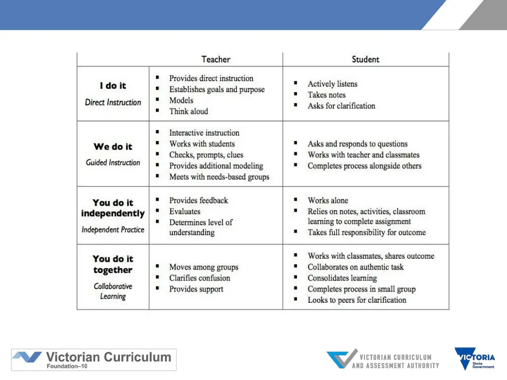 slide12