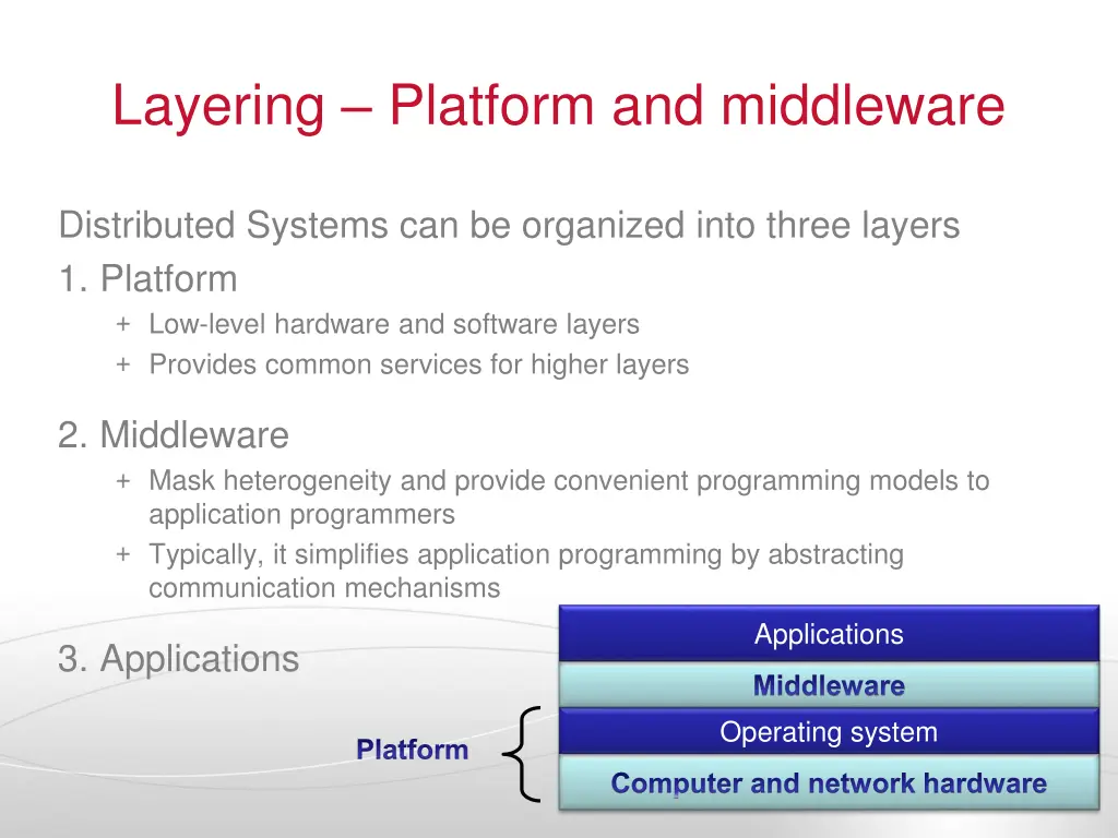 layering platform and middleware
