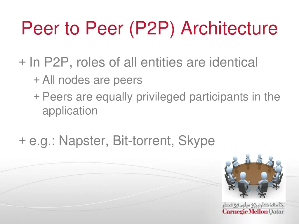 peer to peer p2p architecture