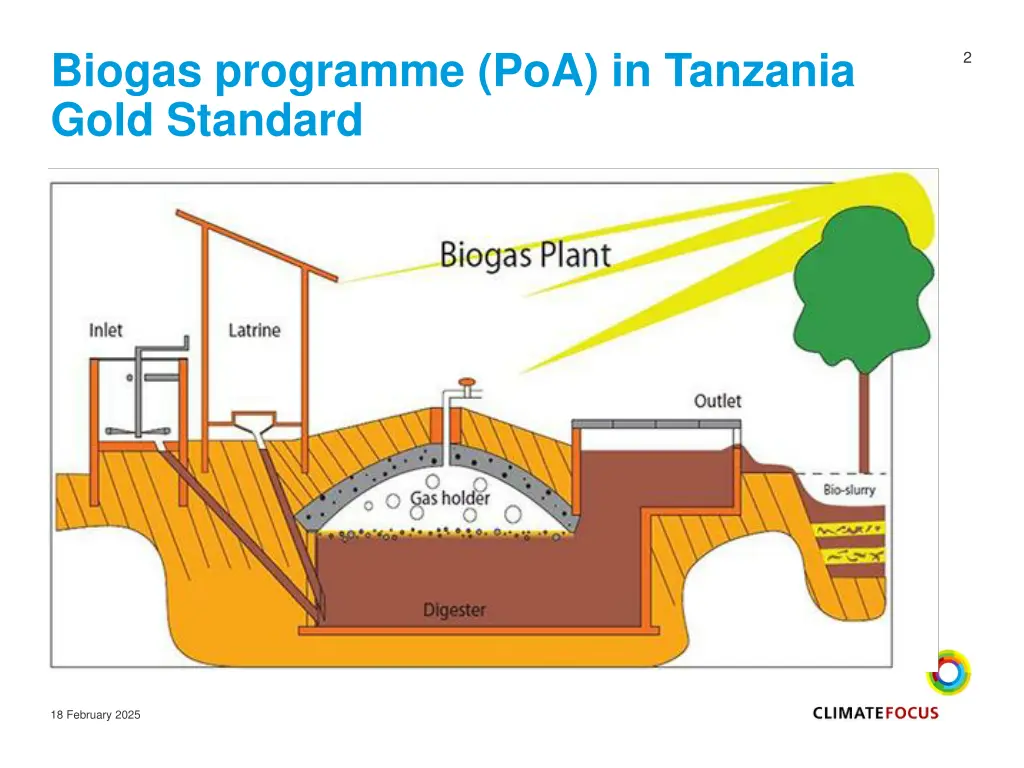 biogas programme poa in tanzania gold standard