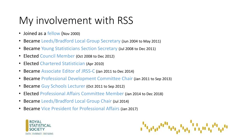 my involvement with rss