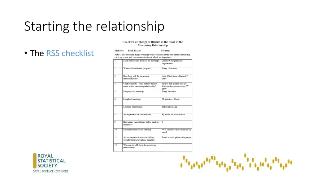 starting the relationship