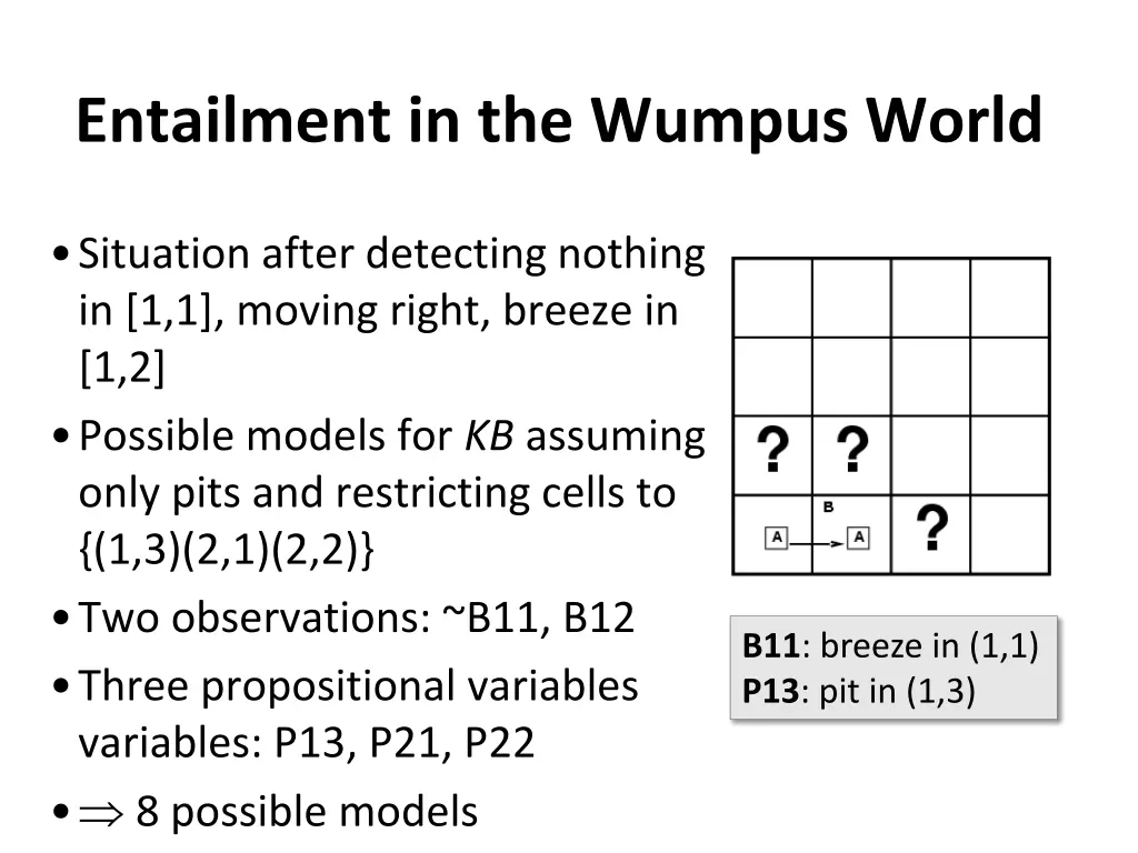 entailment in the wumpus world