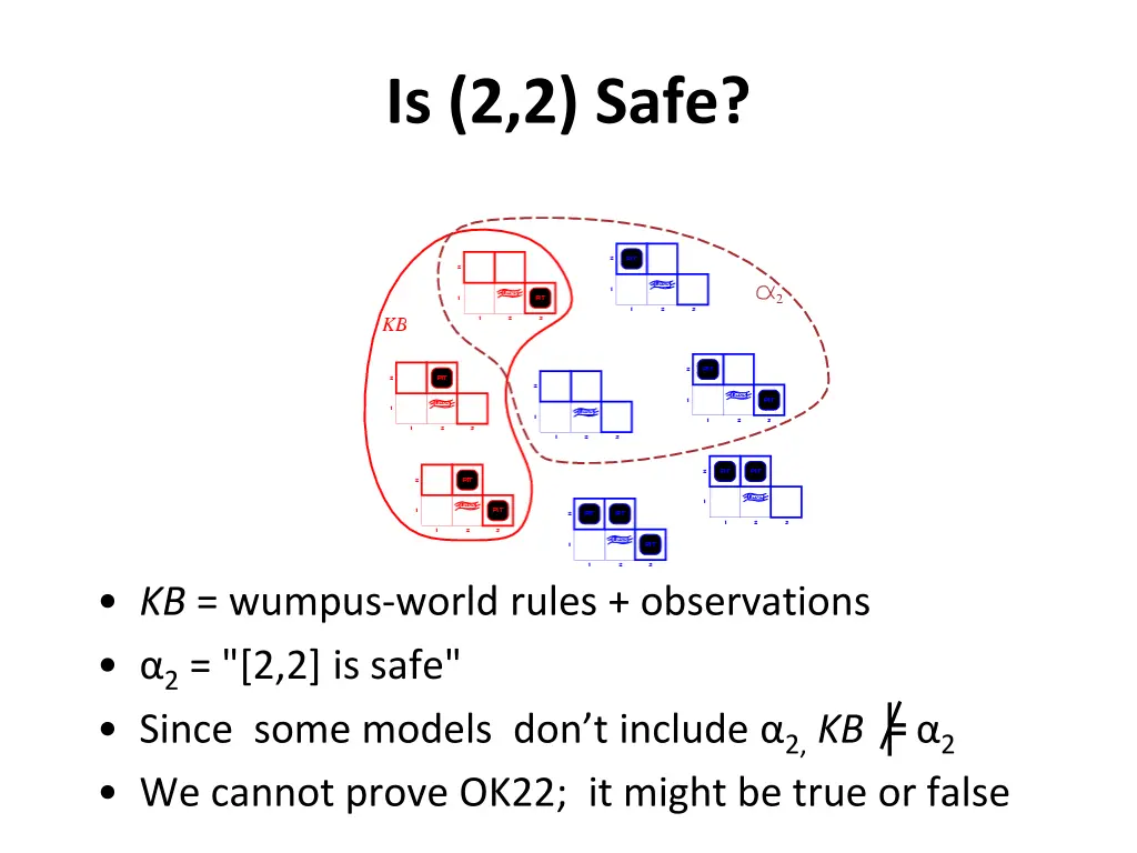 is 2 2 safe