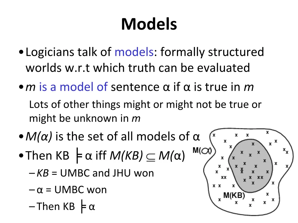 models