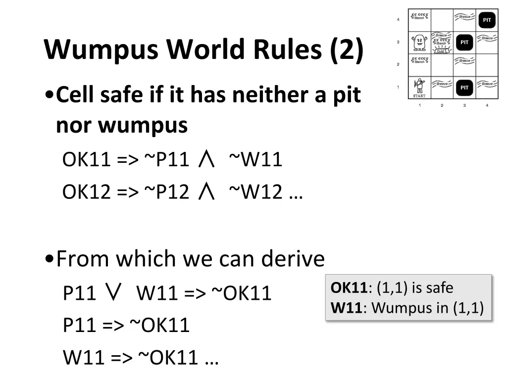 wumpus world rules 2