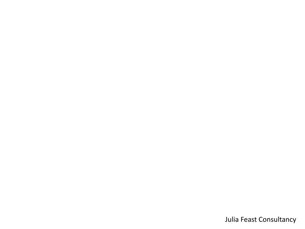 julia feast consultancy