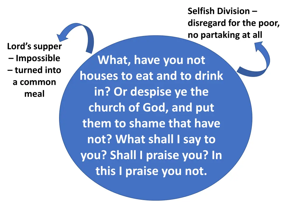 selfish division disregard for the poor