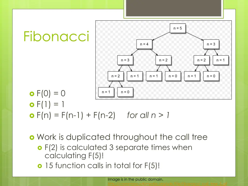 fibonacci 2
