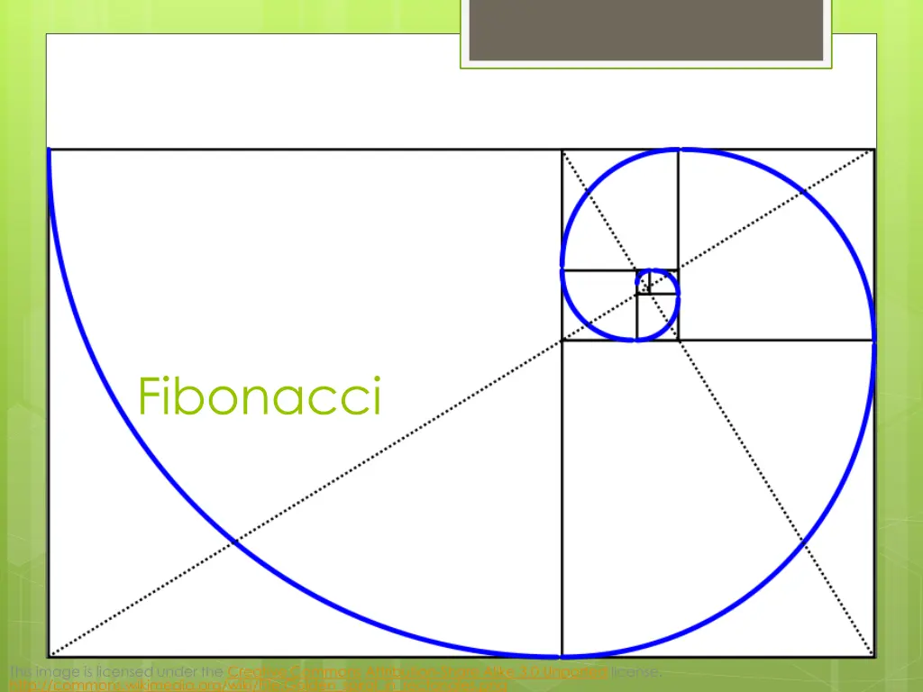 fibonacci