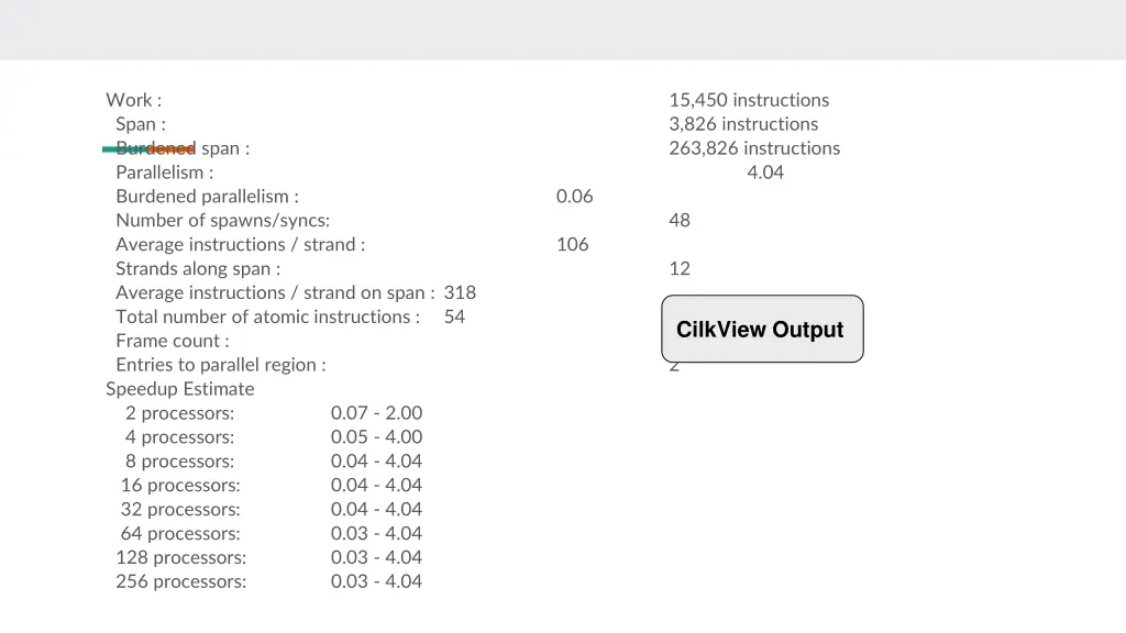 work span burdened span parallelism burdened