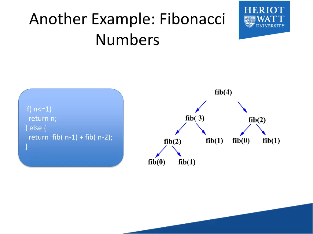 another example fibonacci numbers