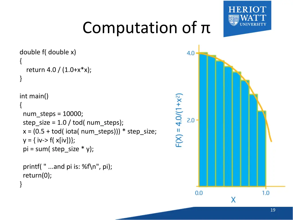 computation of 1