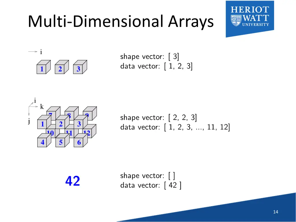 multi dimensional arrays
