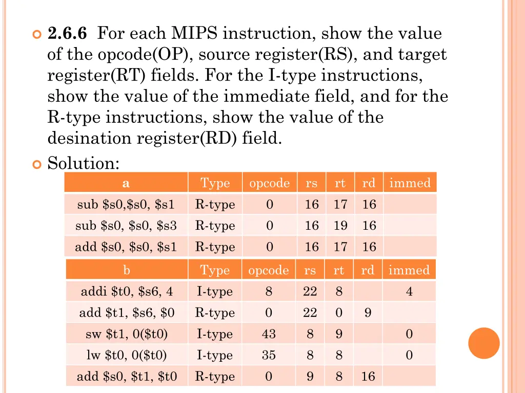 2 6 6 for each mips instruction show the value