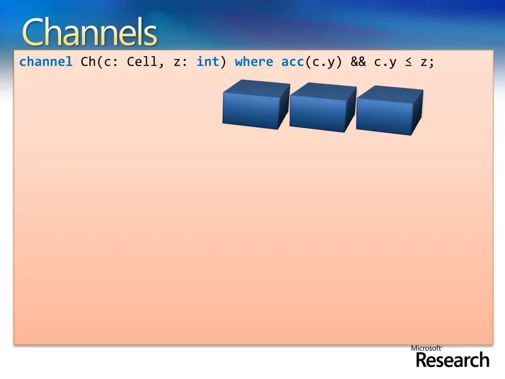 channels channel ch c cell z int where