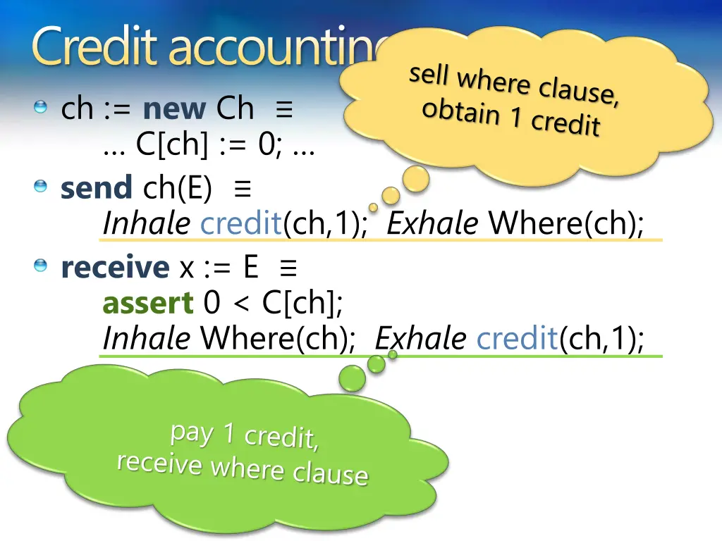 credit accounting ch new ch c ch 0 send