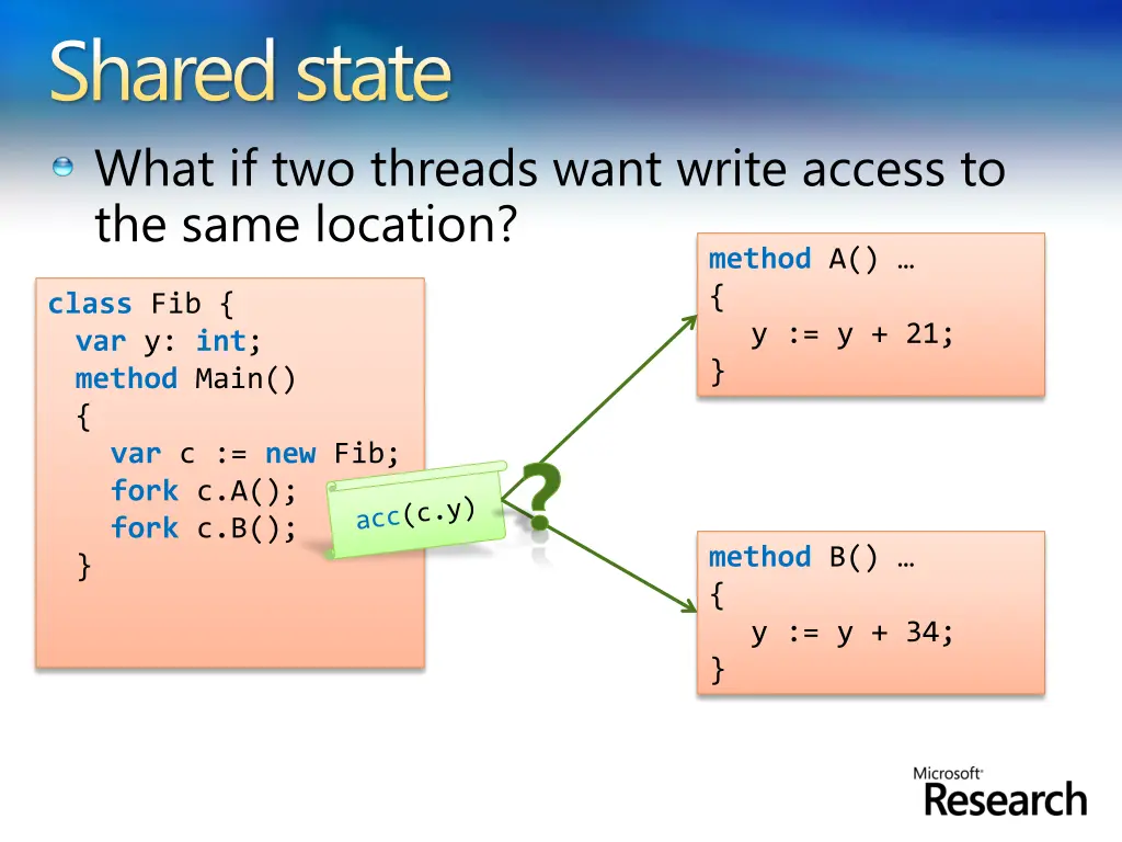 shared state what if two threads want write