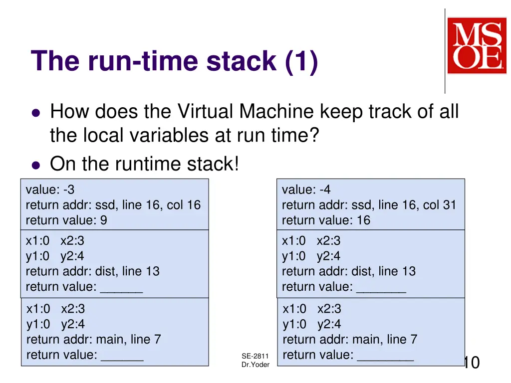 the run time stack 1