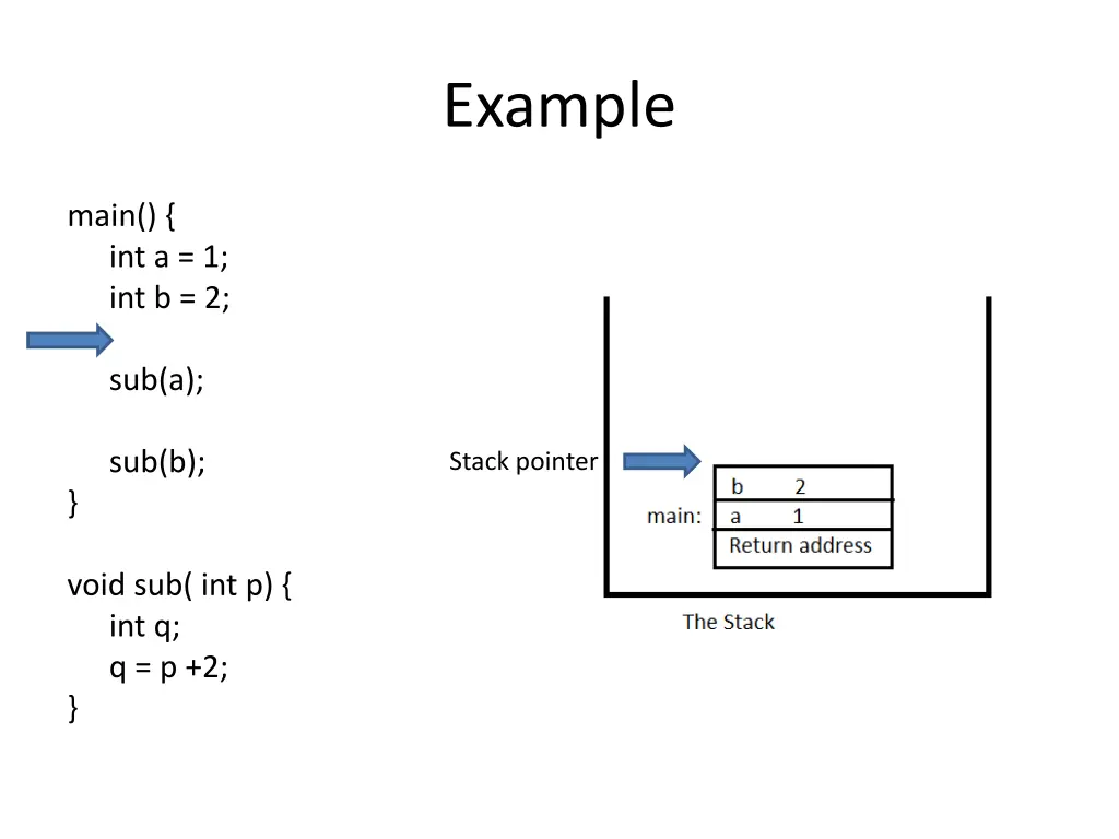 example 3