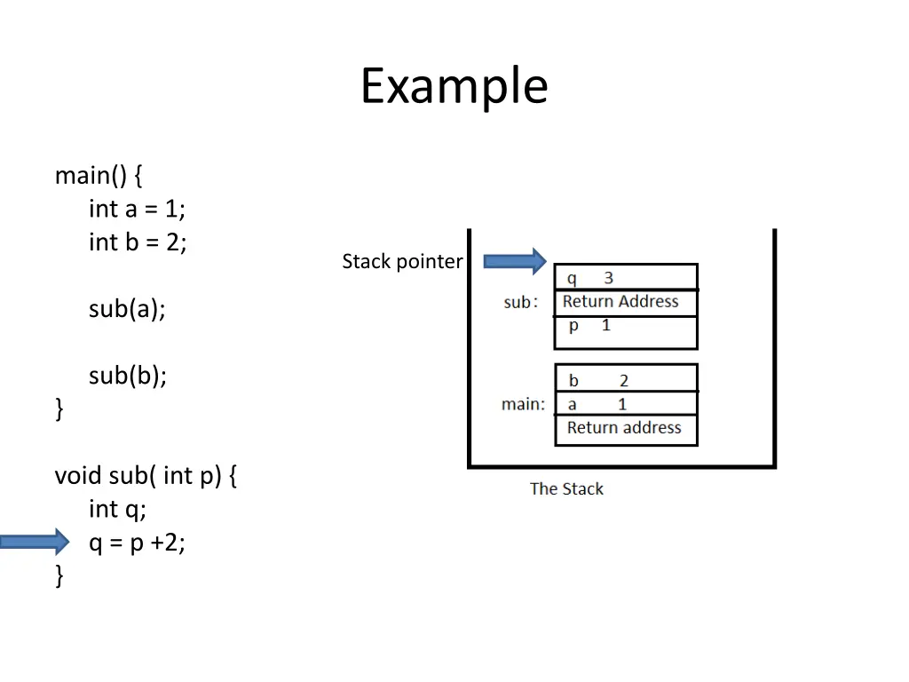 example 4