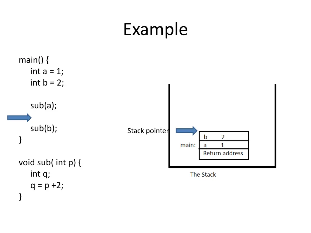 example 5