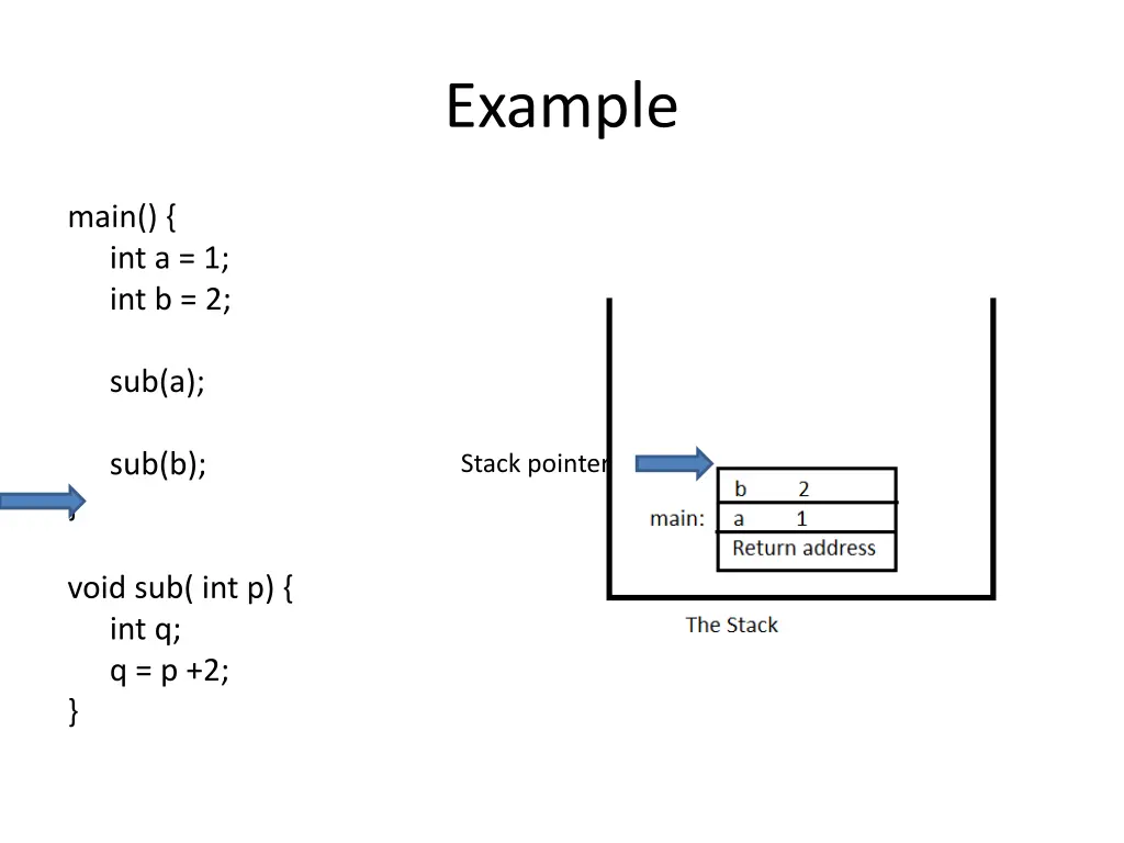 example 7