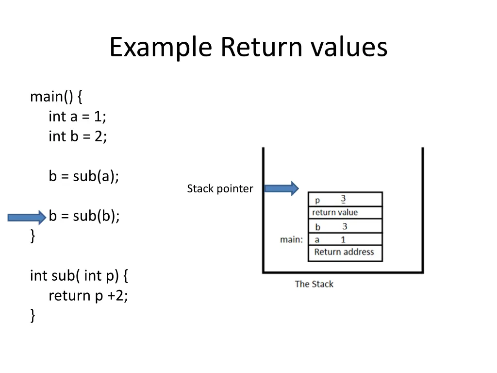 example return values 5