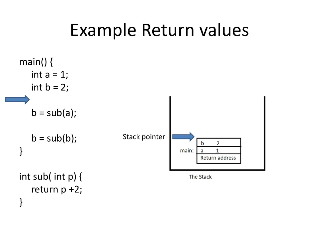 example return values