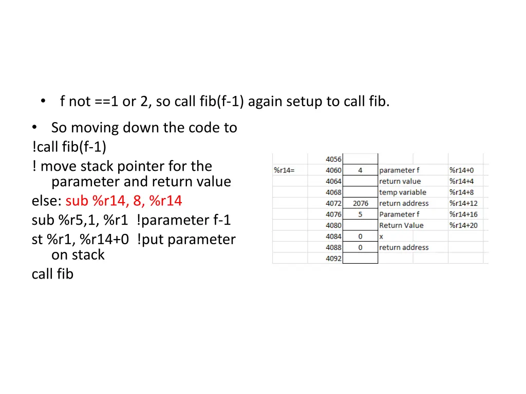 f not 1 or 2 so call fib f 1 again setup to call