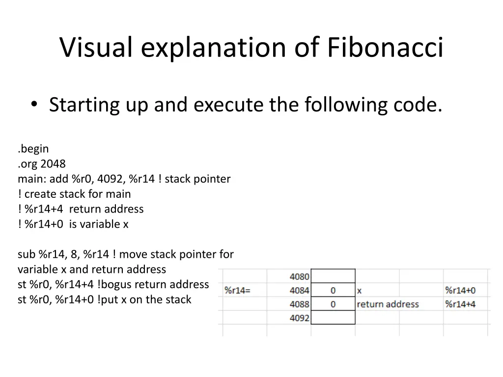 visual explanation of fibonacci