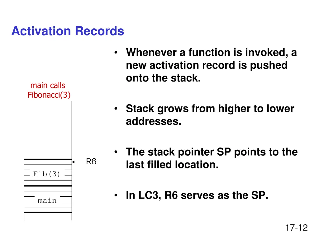 activation records