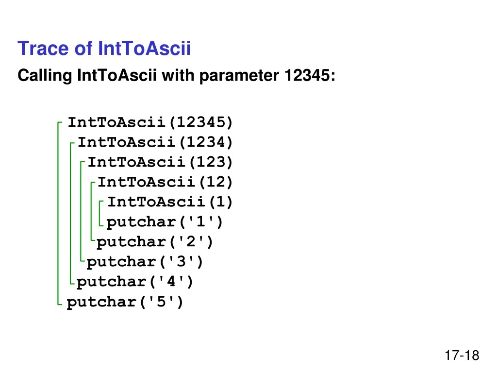 trace of inttoascii calling inttoascii with