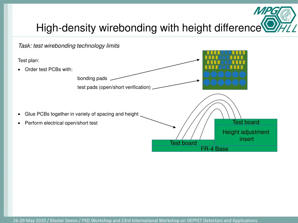 high density wirebonding with height difference
