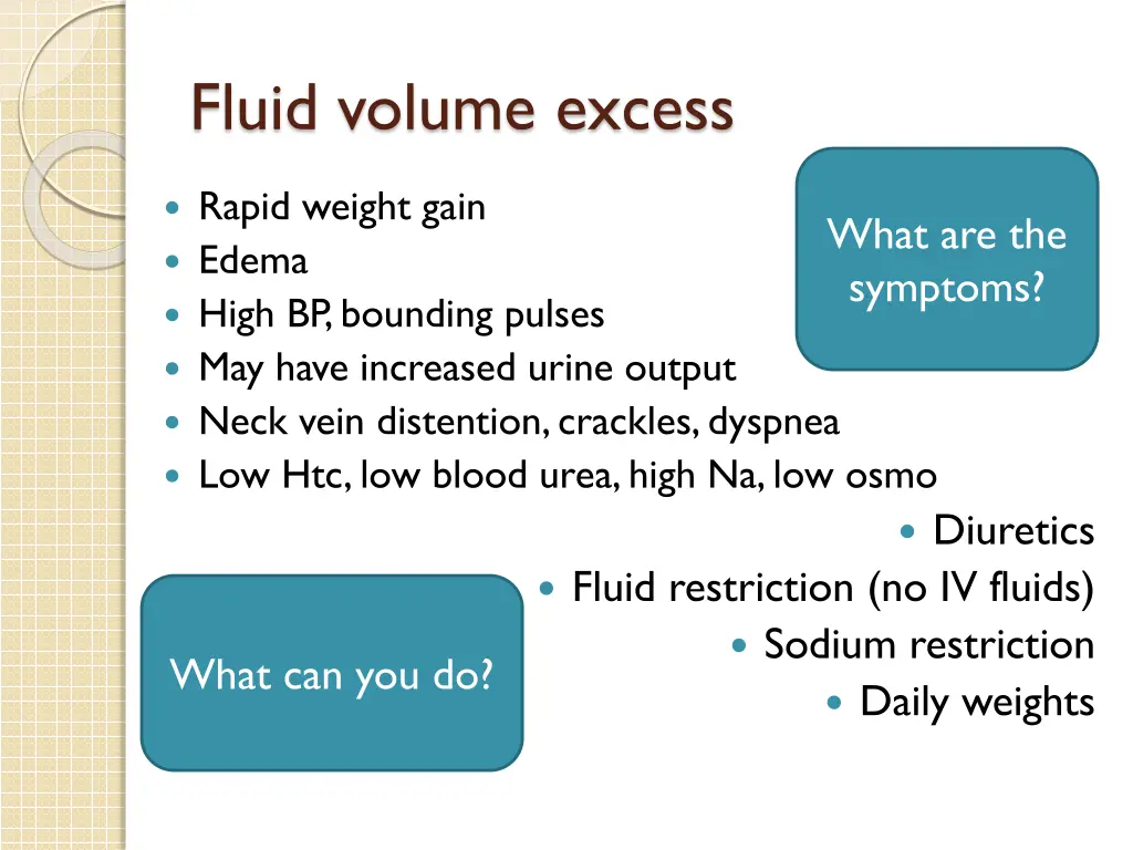 fluid volume excess 1