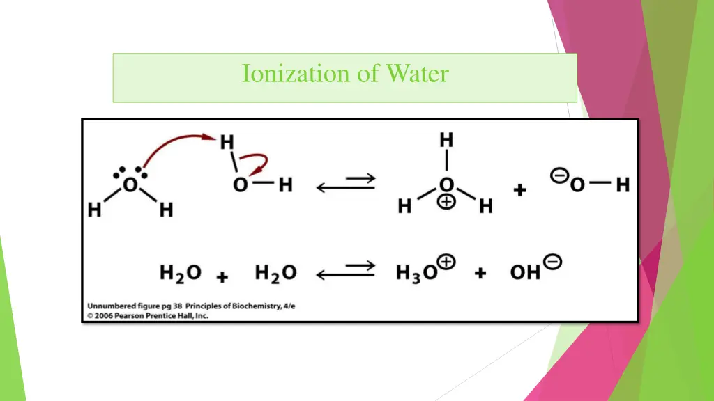 ionization of water