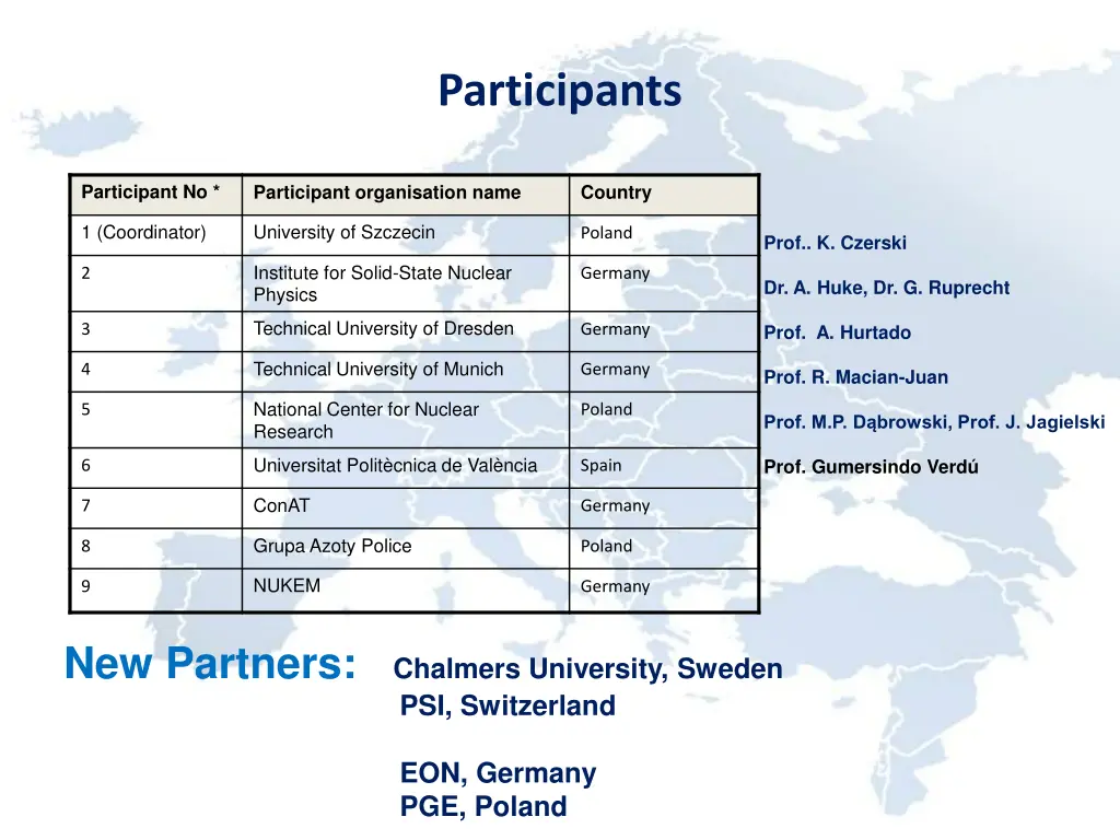 participants