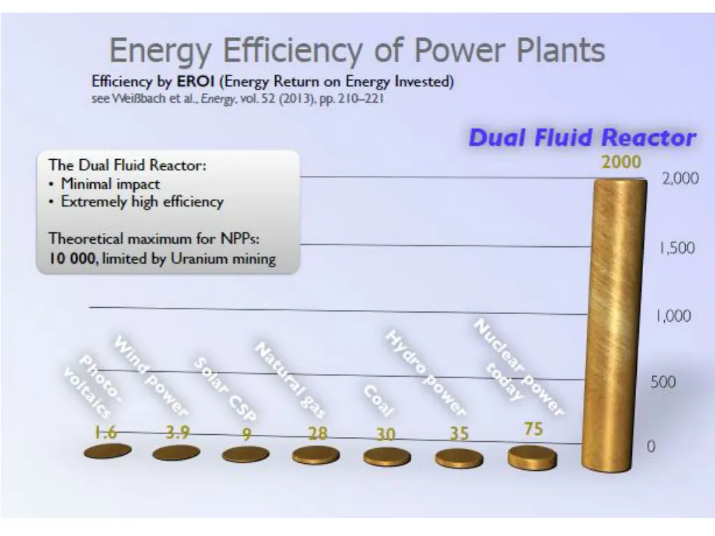 slide3
