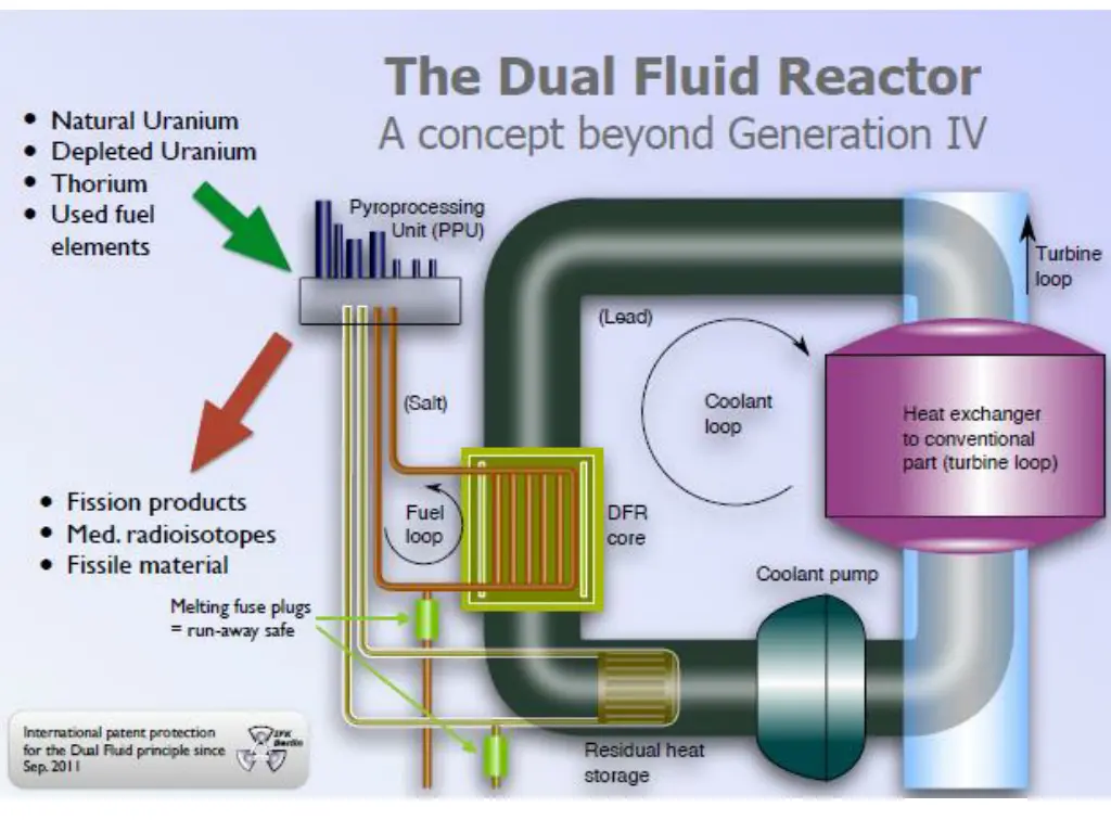 slide9